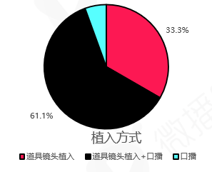 产品经理，产品经理网站